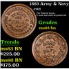 Image 1 : 1863 Army & Navy Civil War Token 1c Grades Select Unc BN