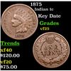 Image 1 : 1875 Indian Cent 1c Grades vf+