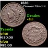 Image 1 : 1836 Coronet Head Large Cent 1c Grades vf+
