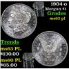 Image 1 : 1904-o Morgan Dollar $1 Grades Select Unc PL