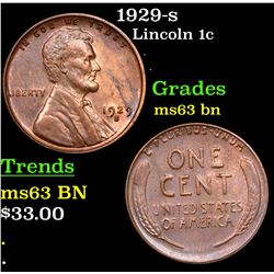 1929-s Lincoln Cent 1c Grades Select Unc BN