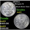 Image 1 : 1879-o Morgan Dollar $1 Grades Select Unc