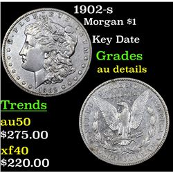 1902-s Morgan Dollar $1 Grades AU Details