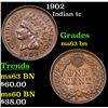 Image 1 : 1902 Indian Cent 1c Grades Select Unc BN