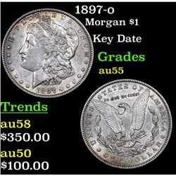 1897-o Morgan Dollar $1 Grades Choice AU