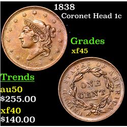 1838 Coronet Head Large Cent 1c Grades xf+