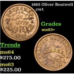 1863 Oliver Boutwell Civil War Token 1c Grades Select+ Unc
