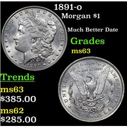 1891-o Morgan Dollar $1 Grades Select Unc