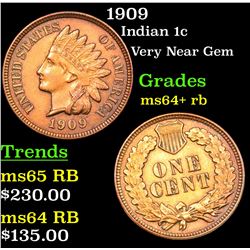 1909 Indian Cent 1c Grades Choice+ Unc RB