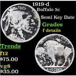 1919-d Buffalo Nickel 5c Grades f details