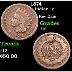 1874 Indian Cent 1c Grades f, fine