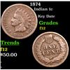 Image 1 : 1874 Indian Cent 1c Grades f, fine