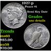 Image 1 : 1927-p Peace Dollar $1 Grades Unc Details