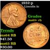 Image 1 : 1932-p Lincoln Cent 1c Grades Select+ Unc RB