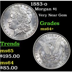 1883-o Morgan Dollar $1 Grades Choice+ Unc