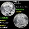 Image 1 : 1935-p Peace Dollar $1 Grades Select+ Unc