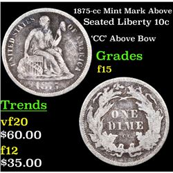 1875-cc Mint Mark Above Seated Liberty Dime 10c Grades f+