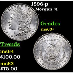 1896-p Morgan Dollar $1 Grades Select+ Unc