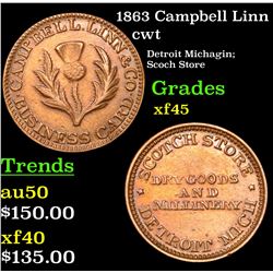 1863 Campbell Linn Civil War Token 1c Grades xf+