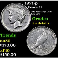 1921-p Peace Dollar $1 Grades AU Details