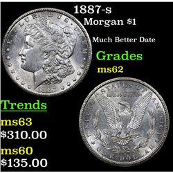 1887-s Morgan Dollar $1 Grades Select Unc