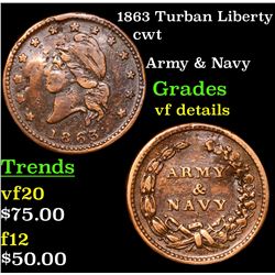 1863 Turban Liberty Civil War Token 1c Grades vf details