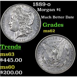 1889-o Morgan Dollar $1 Grades Select Unc