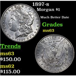 1897-s Morgan Dollar $1 Grades Select Unc