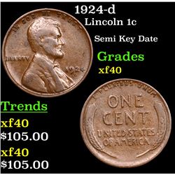 1924-d Lincoln Cent 1c Grades xf