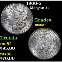 1900-o Morgan Dollar $1 Grades Select+ Unc