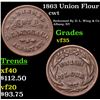 Image 1 : 1863 Union Flour Civil War Token 1c Grades vf++