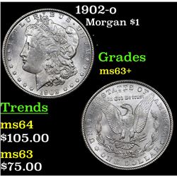 1902-o Morgan Dollar $1 Grades Select+ Unc