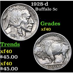 1928-d Buffalo Nickel 5c Grades xf