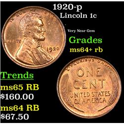 1920-p Lincoln Cent 1c Grades Choice+ Unc RB