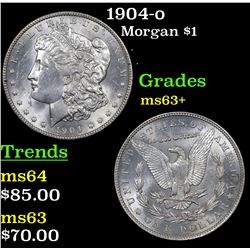 1904-o Morgan Dollar $1 Grades Select+ Unc