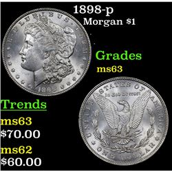 1898-p Morgan Dollar $1 Grades Select Unc