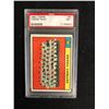 Image 1 : 1961 TOPPS #51 TIGERS TEAM (NM 7)