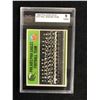Image 1 : 1965 PHILADELPHIA #127 PHILADELPHIA EAGLES TEAM (8 NMM)