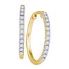 Image 1 : 10K Yellow-gold 0.23CT DIAMOND LADIES MICRO-PAVE EARRIN