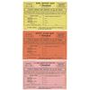 Image 1 : Set of (3) Day at Disneyland Ticket Order Forms.