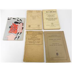 ASSORTED MILITARY POCKET MANUALS