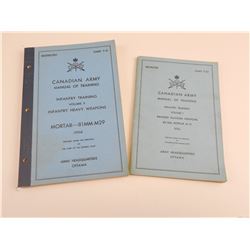 CANADIAN ARMY MANUAL OF TRAINING