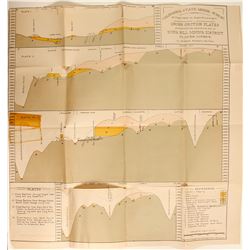 Iowa Hill Mining District Map  #89970