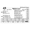 Image 1 : Lot  43 - MCD Dr J 8153