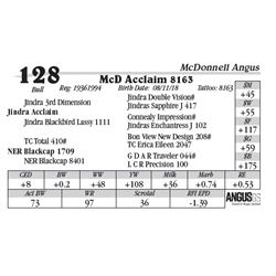 Lot  128 - McD Acclaim 8163