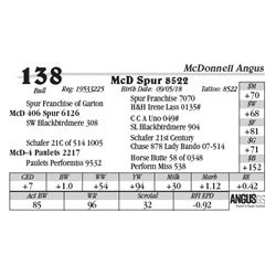 Lot  138 - McD Spur 8522