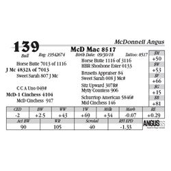 Lot  139 - McD Mac 8517