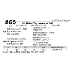 Lot  865 - McD-2-4 Equaroress 865