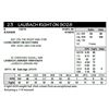 Image 1 : LAUBACH RIGHT ON 9028