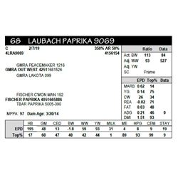 LAUBACH PAPRIKA 9069